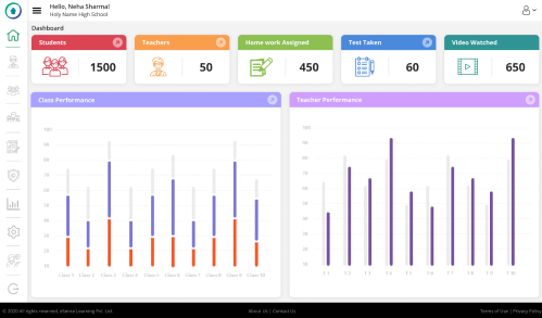 Topscorer Best E Learning App Audio Visual Content