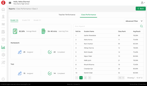 Topscorer Best E Learning App Audio Visual Content