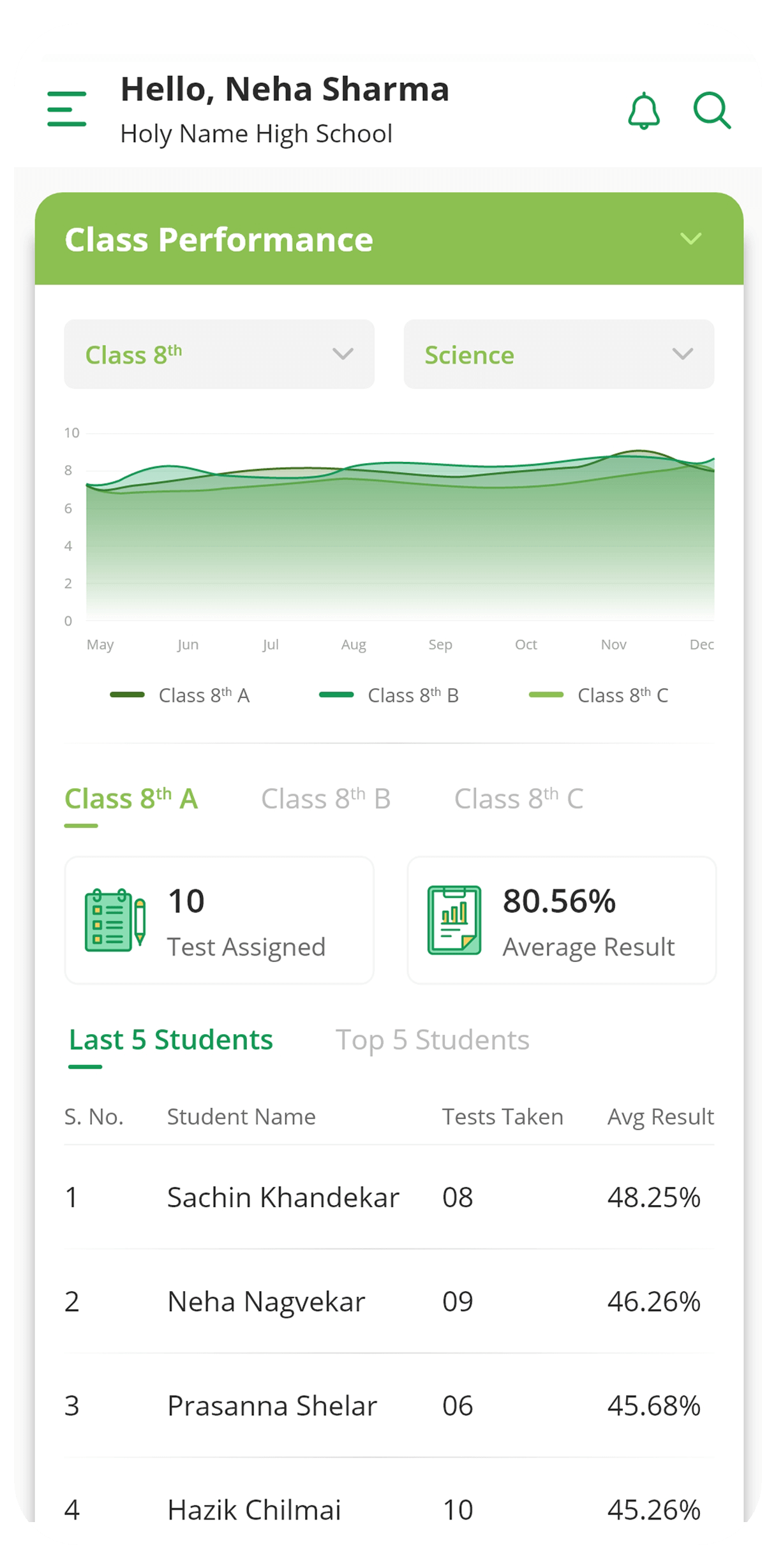 Topscorer Best E Learning App Audio Visual Content